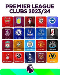 When Would The 2023/24 Premier League Season Start? Opening Fixtures And Schedule 