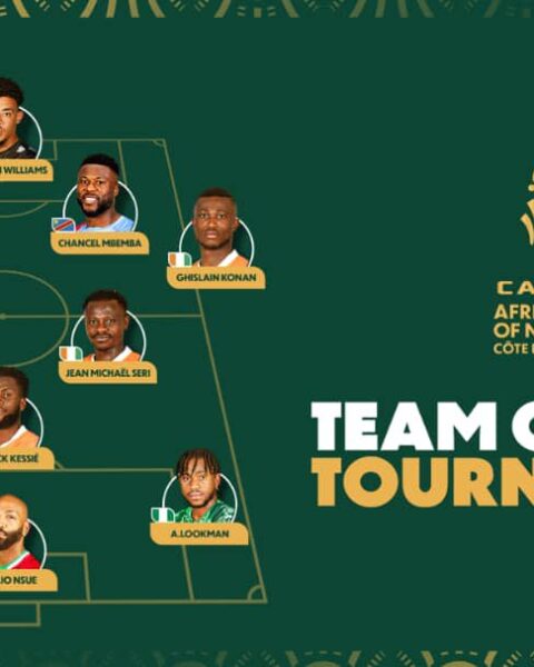 AFCON 2023: Ekong, Aina and Lookman stars in Best XI 