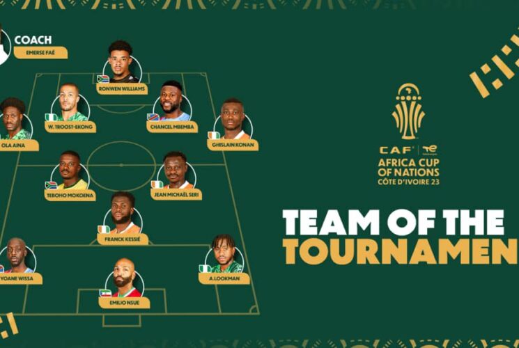 AFCON 2023: Ekong, Aina and Lookman stars in Best XI 