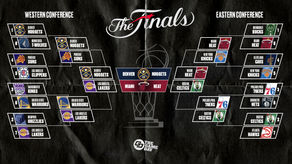 NBA Play-In Tournament Bracket For 2024: Postseason Image With ...