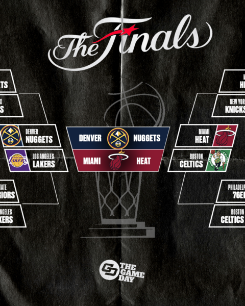 NBA Play-In Tournament bracket for 2024: Postseason image with scheduled first-round matchups