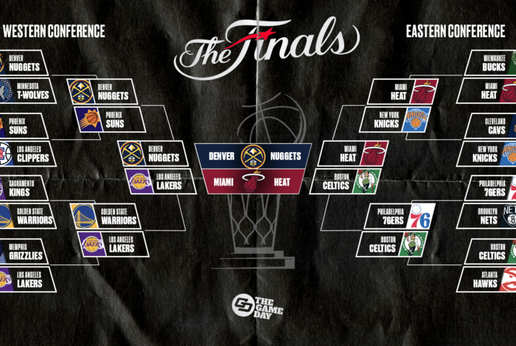 NBA Play-In Tournament bracket for 2024: Postseason image with scheduled first-round matchups