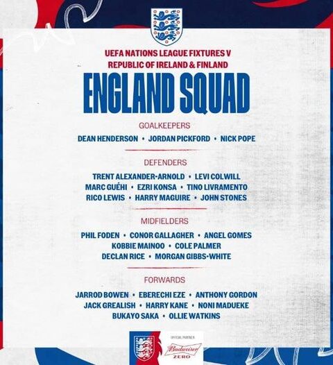 Lee Carsley names England’s squad for Nations League