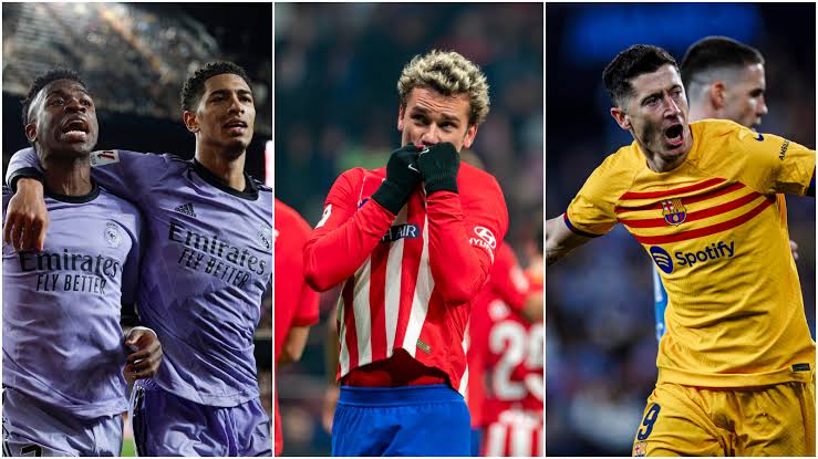 La Liga: Barca, Madrid and Atletico gets easy fixtures