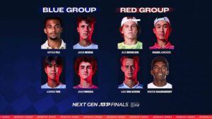 ATP Next Gen Finals group 